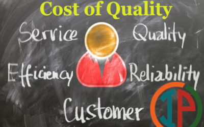 COST OF QUALITY FOR PROFITABILITY